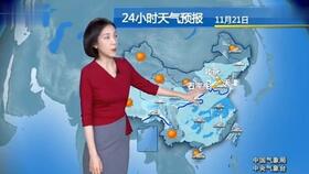汽车测试小哥工资多少